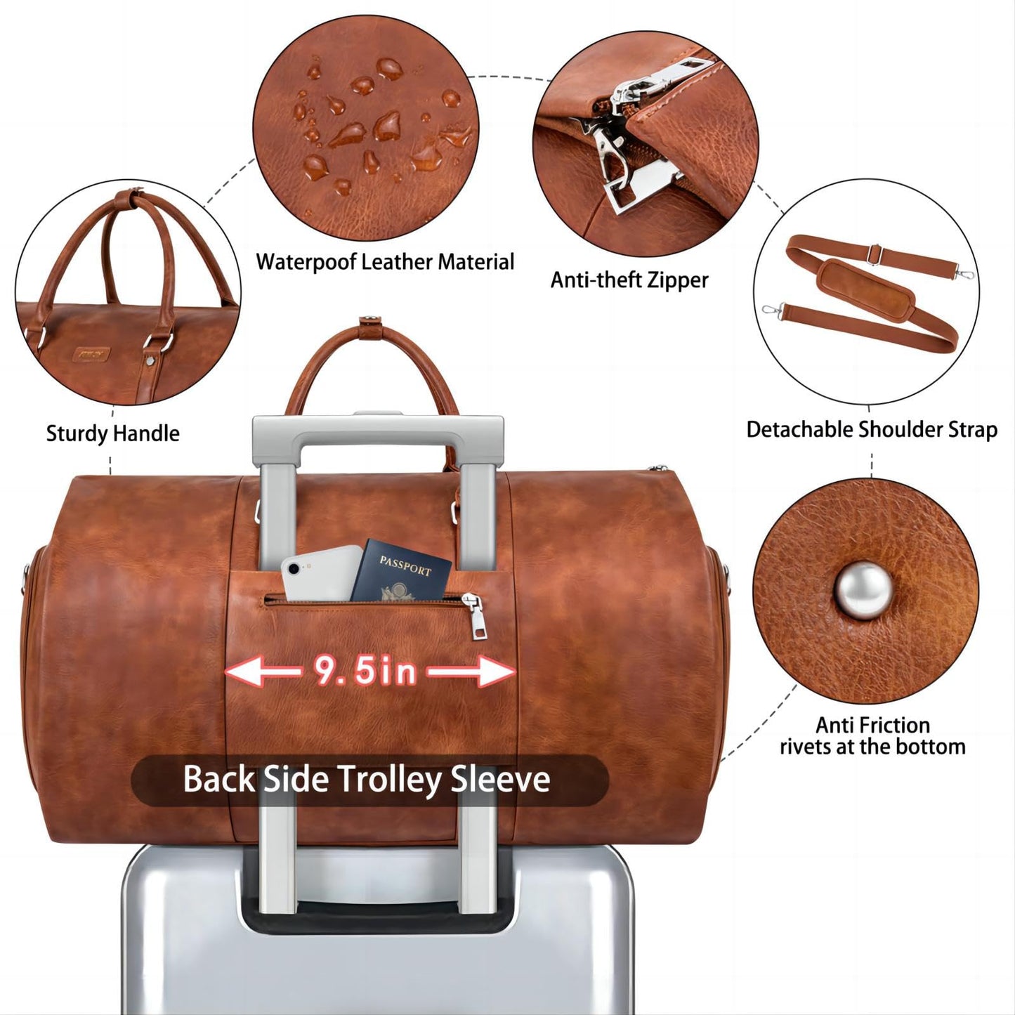 Garment Bag for Travel, Convertible Carry on Garment Duffel Bag for Men 3Pcs, Faux Leather Waterproof Large Weekender Bag for Men 2 in 1 Hanging Suitcase Suit Dress Business Travel Bag