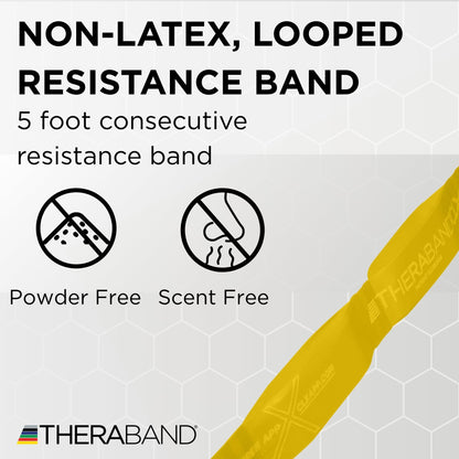 THERABAND CLX Resistance Band with Loops, 5-Foot Band, Yellow, Light, Non-Latex, Elastic Band for Exercise, Mobility & Rehab, Stretching, Home Workouts, Color-Coded for Easy Resistance Levels
