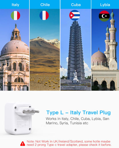 South Africa Travel Plug Adapter, HANYCONY Type M Power Adapter with 2 AC Outlets 3 USB Ports(2 USB C) for US to South Africa Botswana Namibia India Nepal Bhutan Sri Lanka
