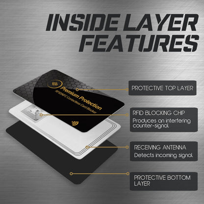 RFID/NFC Anti-Theft Blocking Fraud Protective Cards (Pack of 2) Wallet Protector for Contactless Scam-Proof Credit/Debit Cards, Passports Protection | (Gold)