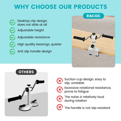 Arm Bike for Physical Therapy with Anti Slip, Desktop Clamp Design, Adjustable Resistance Exerciser for Arm and Shoulder Workout, Suitable for Tabletops 0.4-1.95 in Thick