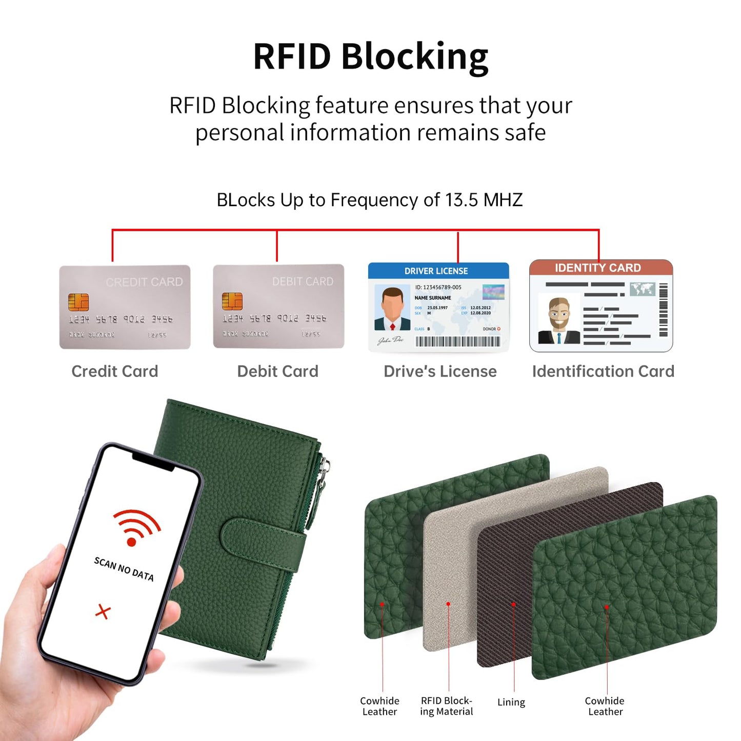 ilovever Passport wallet and Card Slot Combo RFID Blocking Slim Leather Travel Passport Wallet for Men and Women with Zippered Coins Pocket Passport holder, Green