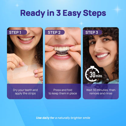 Whitebite Pro Upgraded Teeth Whitening Strips 28 Strips (14 Treatments) | Enamel-Safe | Deep Stains Removal | Non-Slip Design | Whitening Without Any Harm | Mint