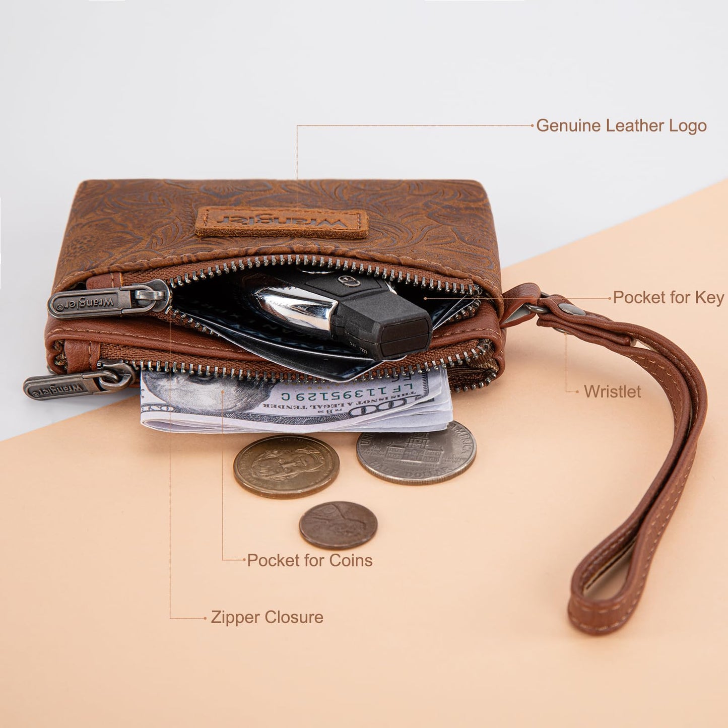 Wrangler Coin Purse for Women RFID-blocking Floral Embossed Change Pouch Wristlet Wallet Lightweight Portable Wallets Brown