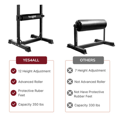 Yes4All Bulgarian Split Squat Stand, Single Leg Squat Roller, Single Squat Stand for Squats, Leg Lunges, Bodyweight Training
