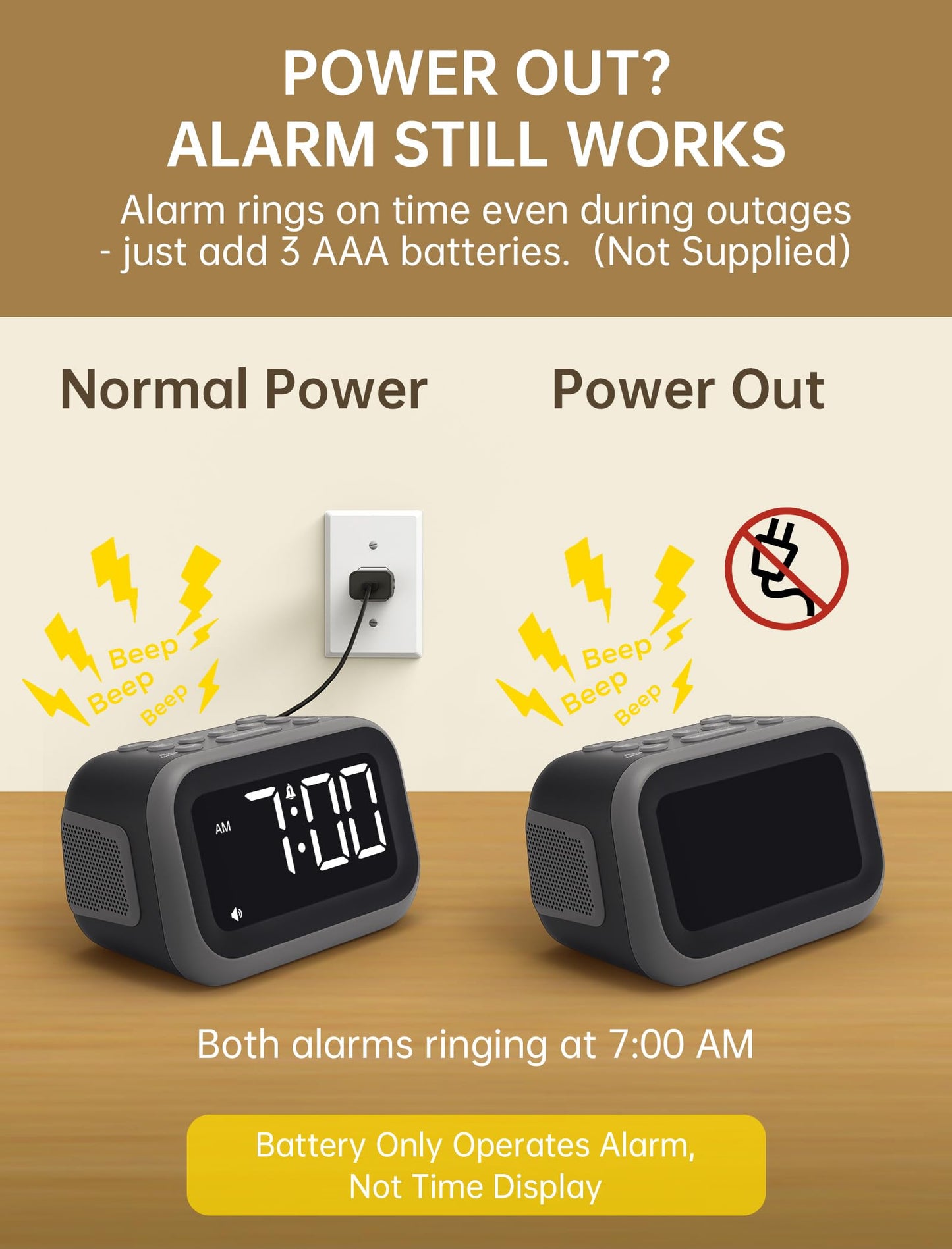 Acedeck Super Loud Alarm Clock: 115dB Dual Alarms and 6 Alarm Sounds for Heavy Sleepers - Adult Shift Workers in Bedroom or Daily Wake-Up Use - Gray