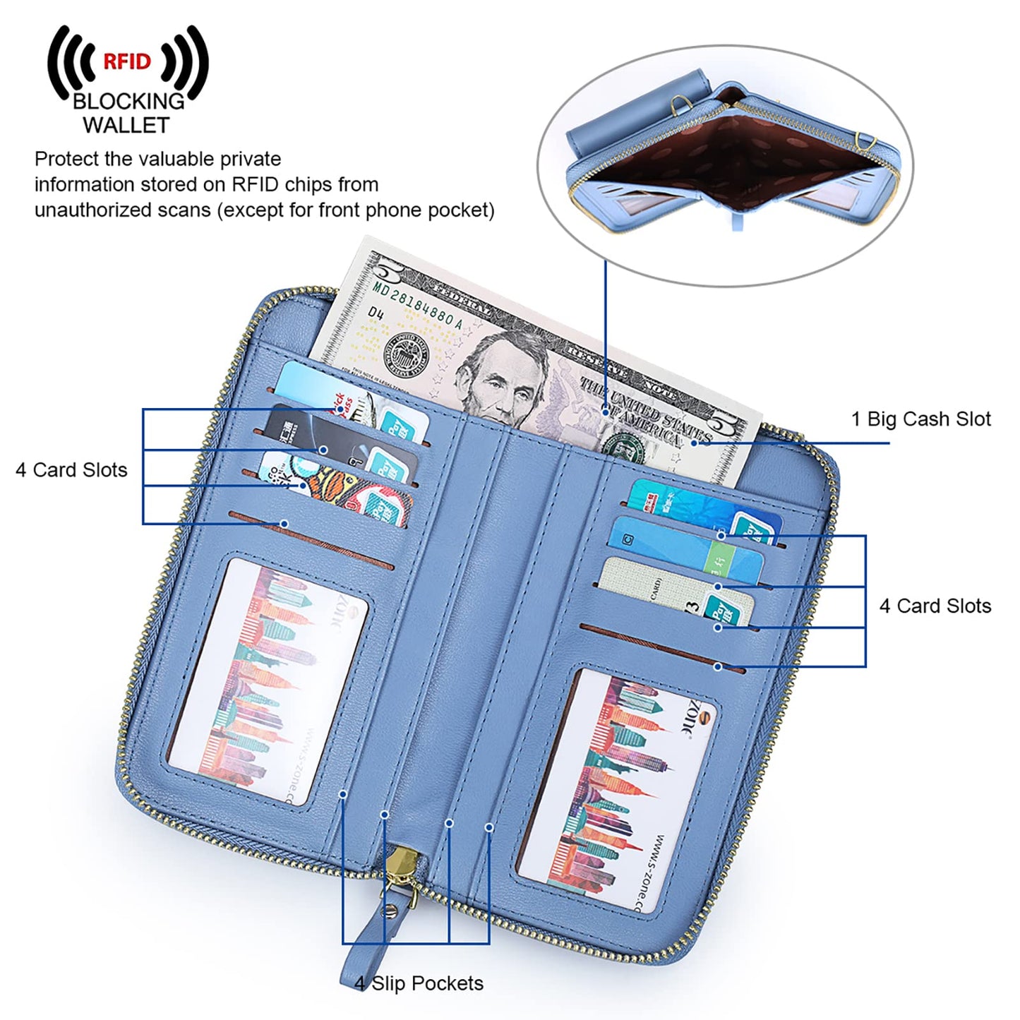 S-ZONE Small Crossbody Bags for Women Cell Phone Purse RFID Blocking Wallet Purses with Credit Card Slots