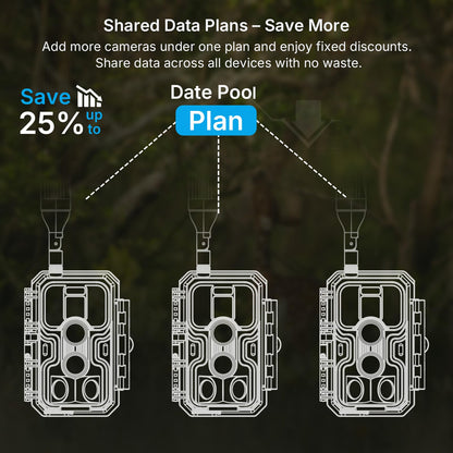 Meidase S950 Cellular Trail Camera, Shared Data Plans, 4G LTE for AT&T/Verizon/T-Mobile, App Control, 48MP Photo, 1296P Video, Night Vision, Camera Sharing, for Wildlife