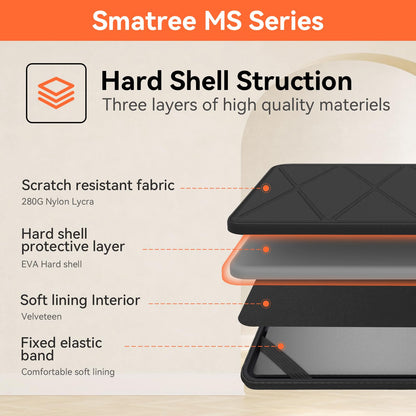 Smatree MS49T Hard Protective 14 inch Laptop Sleeve Case Compatible for DELL XPS 14/Latitude/14 Premium, Lenovo IdeaPad/ThinkBook, HP Elite/Elitebook/ProBook, ASUS Vivobook, MSI/ACER/GIGABYTE