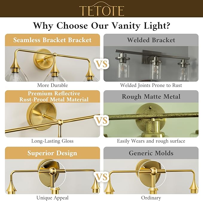TETOTE 2-Light Modern Bathroom Light Fixtures, 2 Light Vanity Lights Over Mirror Gold Wall Lamp with Clear Glass for Bathroom, Mirror, Living Room, Bedroom, Hallway