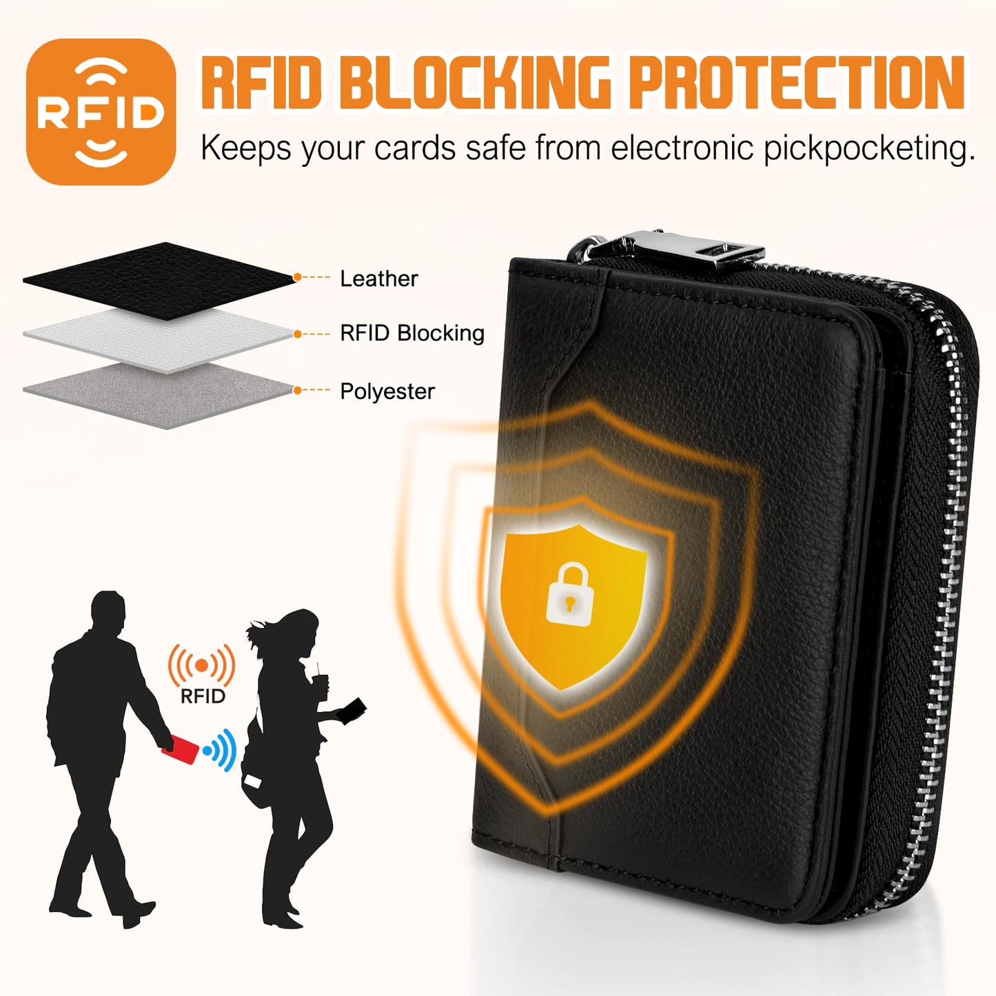 HUANLANG Credit Card Wallet for Women Men Leather Accordion Wallet, RFID Blocking Zipper Card Case Holder with Coin Pocket