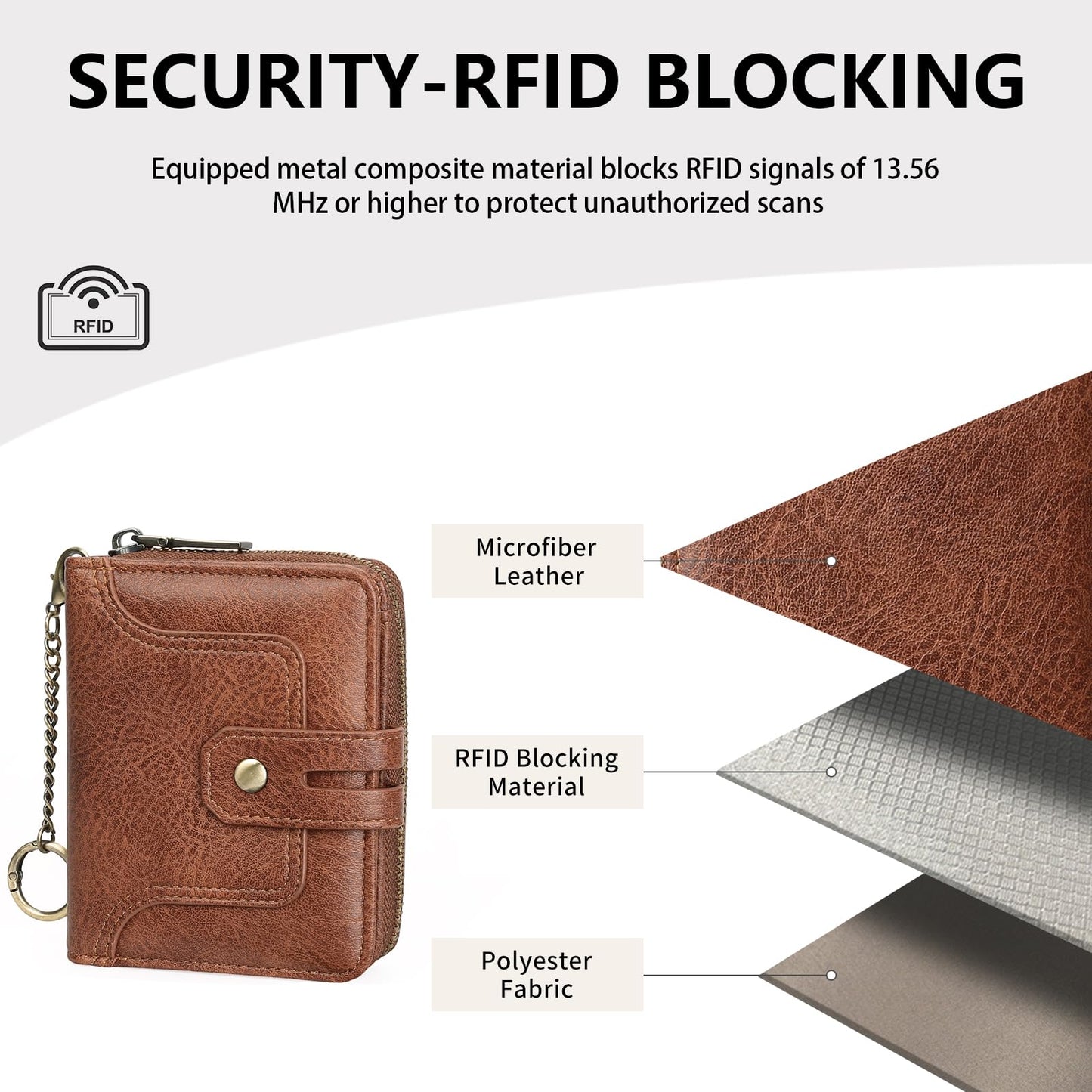 GOIACII Wallets for Women RFID Blocking Soft Leather Coin Purse Bifold Small Credit Card Holder Brown