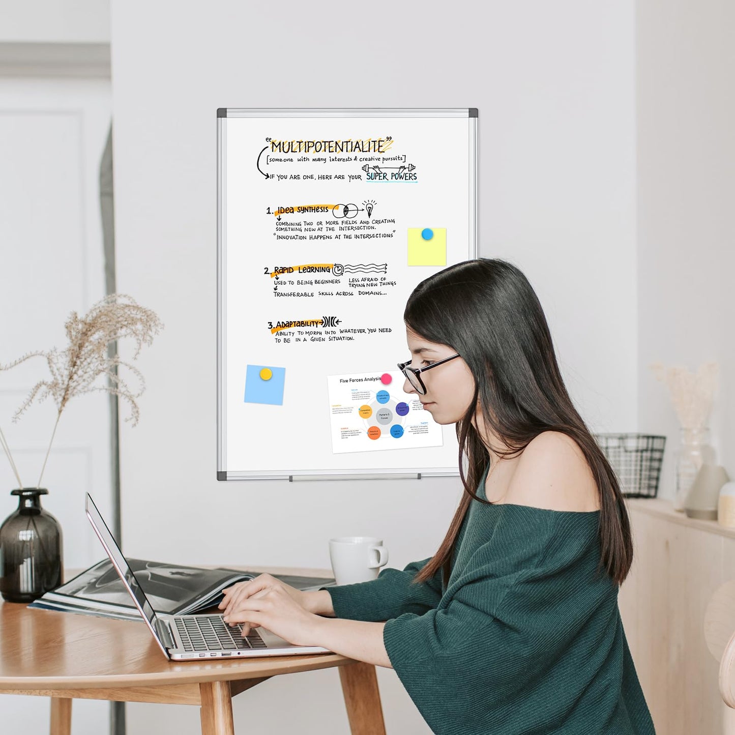 WALGLASS Double-Sided White Board, 24" x 18" Dry Erase Board Magnetic Whiteboard for Wall, Hanging Mounted Whiteboard Silver Aluminium Frame for Home, School, Office, Kitchen