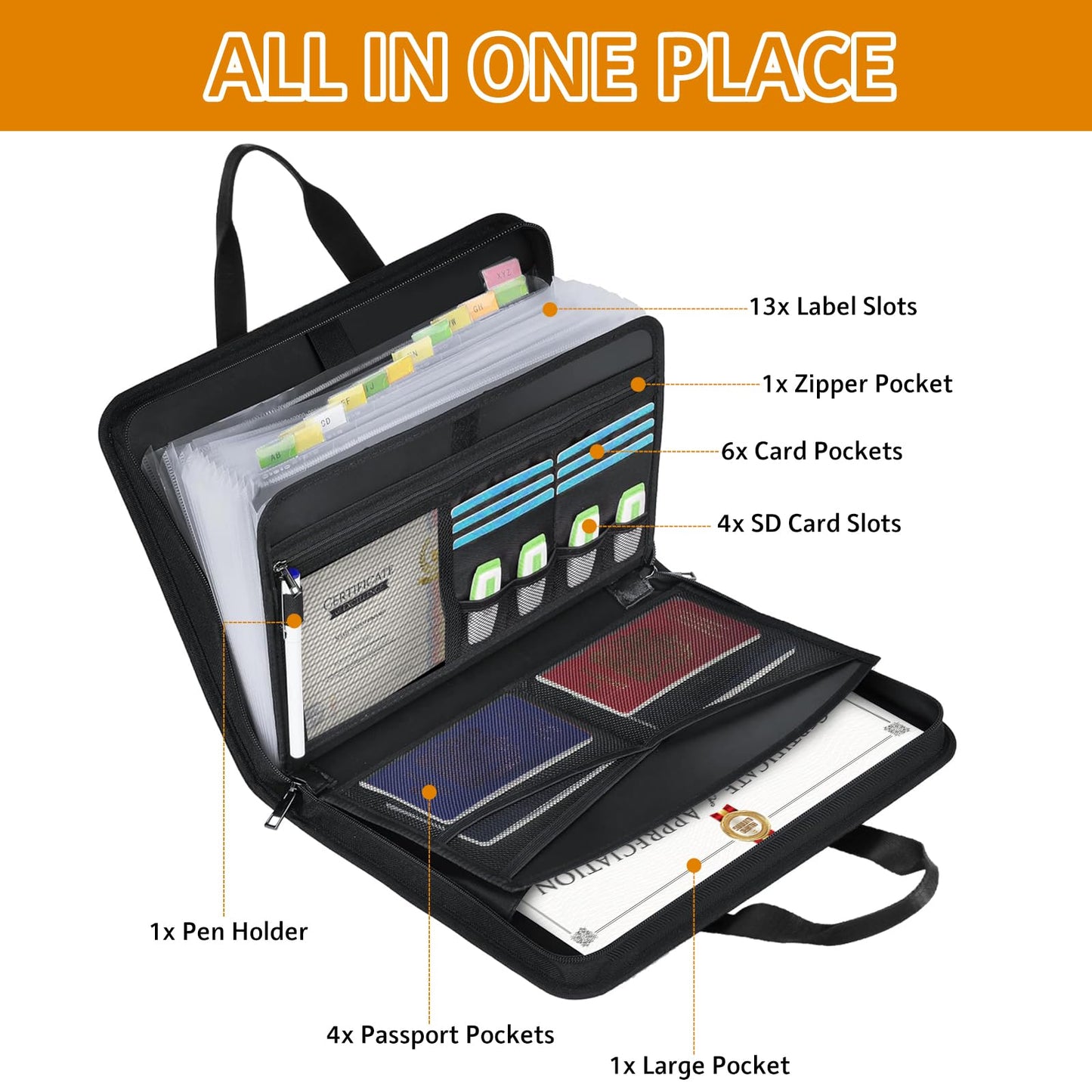 onvvippiv File Organizer Fireproof Expanding Accordion File Folder with Lock Zipper Labels13 Pockets Document Organizer Holder Storage Box Bag for Business Office Receipt Home Travel