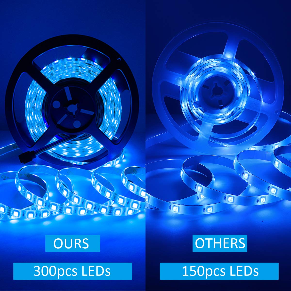 SUPERNIGHT LED Strip Lights 16.4FT SMD 5050 Waterproof 300LEDs RGB Flexible LED Light Strip Rope + 44Key IR Remote Controller for Bedroom TV Backlight Christmas Valentines(Not Include Power Adapter)