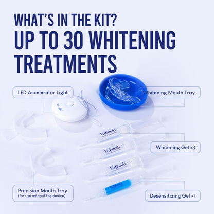 VieBeauti Teeth Whitening Kit with LED Light: Tooth Whitener with 35% Carbamide Peroxide, Remineralizing Gel, Mouth Trays and Tray Case - 10-Minute Timer Enhances Minty Fresh White Smile Mint
