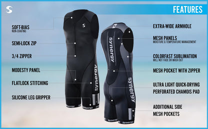 Synergy Triathlon Tri Suit - Men's Elite Sleeveless Trisuit (Plasma Circuit, Small)