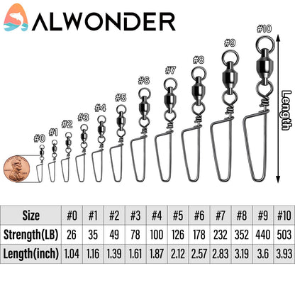 Alwonder 30-Pack Fishing Snap Swivels, High Strength Ball Bearing Swivel with Stainless Steel Coastlock Snaps, Black Nickel Coating Corrosion Resistance Freshwater Saltwater Fishing Snaps Swivels #3