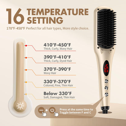 Enhanced Ceramic Hair Straightener Brush by MiroPure, 2-in-1 Ionic Straightening Brush with Anti-Scald Feature, Auto Temperature Lock & Auto-Off Function (Black)