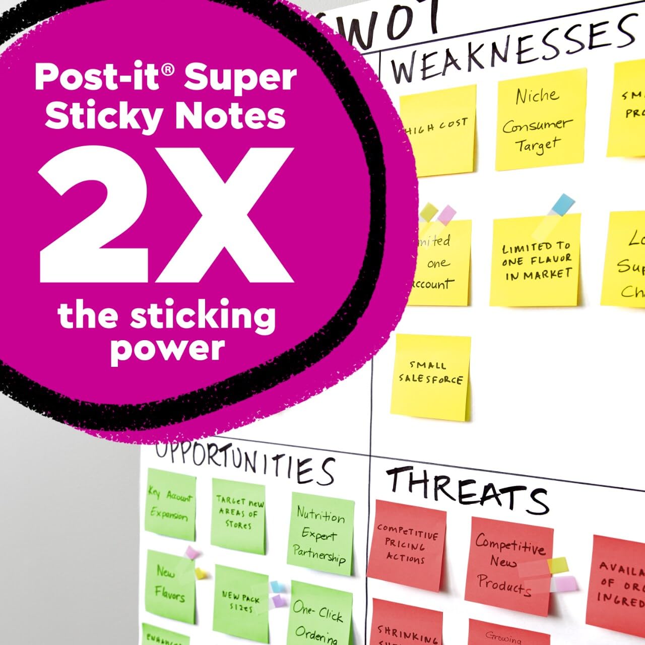 Post-it Super Sticky Notes, 24 Sticky Note Pads, 3 in. x 3 in. Red, Yellow & Green, School Supplies, Office Products, 2X the Sticking Power, Workshop Kit