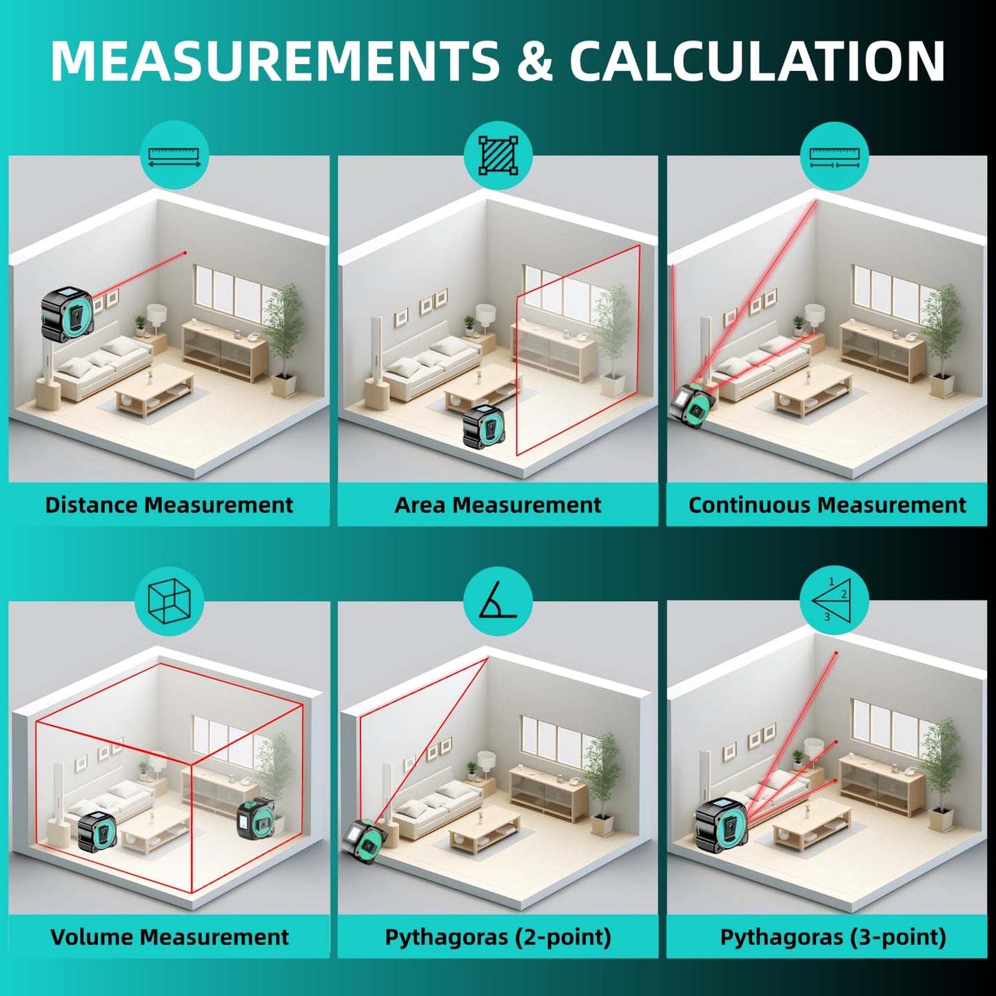 WIDX 2 in1 Laser Tape Measure,164ft Laser Distance Measurement & 16ft Auto-Lock Tape Measure with Magnetic Hook, LCD Display, in/Ft/M Unit, Linear/Area/Volume/Pythagorean for Different Scenarios