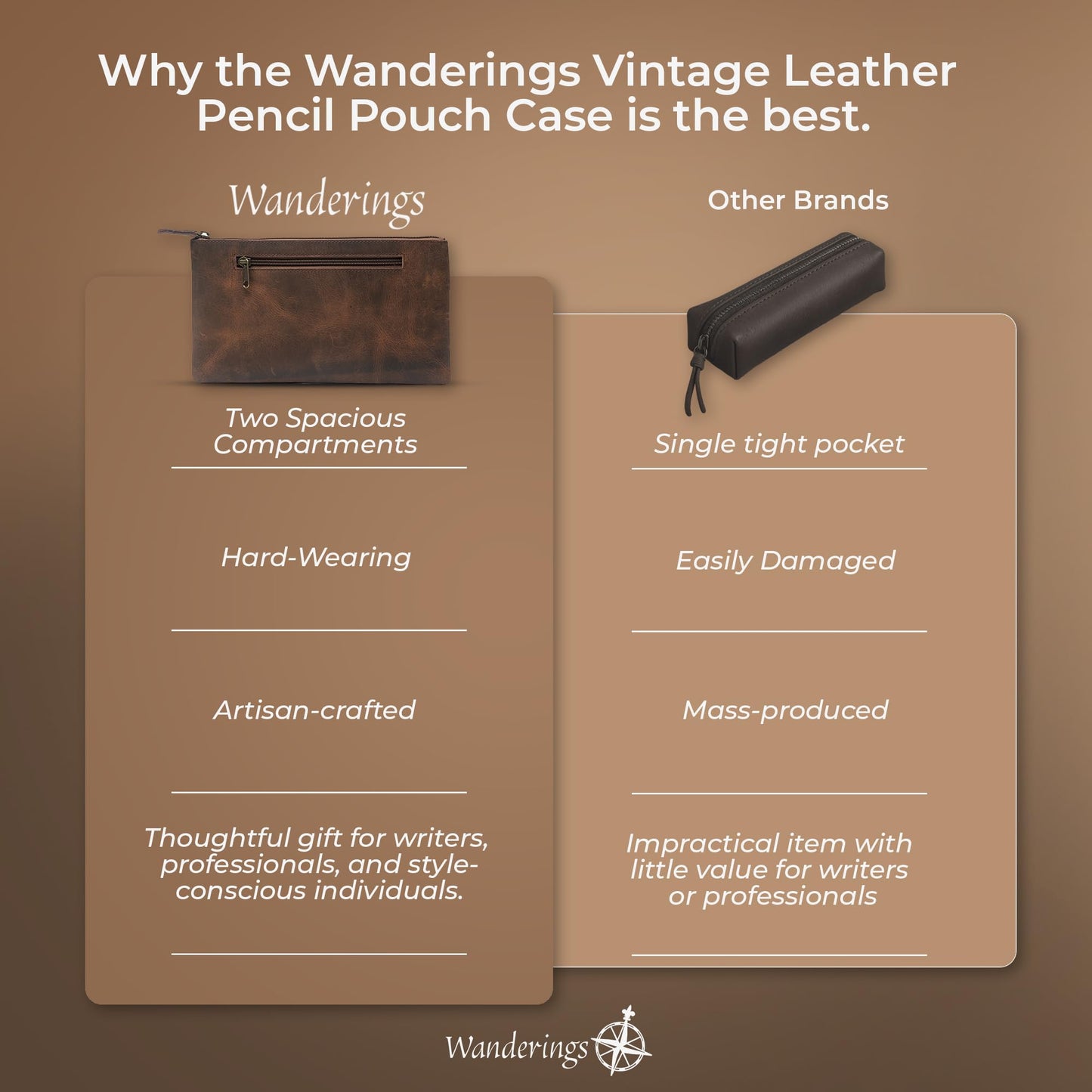 WANDERINGS Genuine Leather Pencil Pouch Case - Large 11" x 6.5" (28 x 16cm) - Hand Crafted Brown Leather Zipper Pouch - Slim Pencil Case Holder for Men and Women