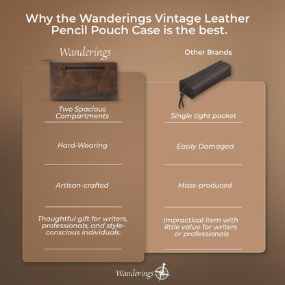 WANDERINGS Genuine Leather Pencil Pouch Case 9" x 5.25" - Hand Crafted Brown Leather Zipper Pouch - Slim Pencil Case Holder for Men and Women - Pencil Bag for Artists Students Professionals