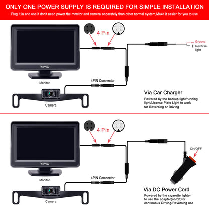 YIMU Backup Camera System with License Plate Backup Reverse Camera, Easy Installation, Plug & Play, DIY Guide Lines, 150° Wide Angle, Night Vision, IP69K Waterproof, Optional Dual Bracket K4302