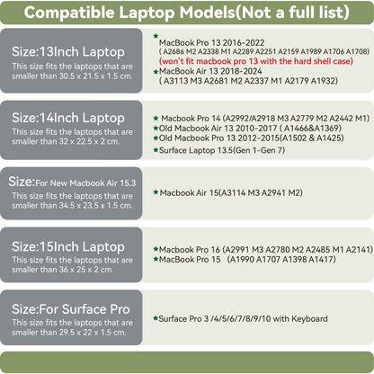 Benfan Laptop Sleeve 15 Inch Compatible with MacBook Pro 16 A2991 M3 A2780 A2485 A2141 MacBook Pro Retina 15 Color Dark Brown