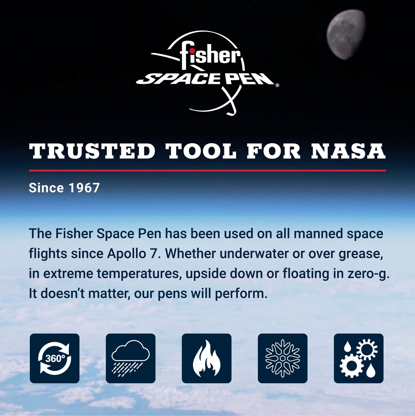 Fisher Space Pen Military Cap-O-Matic Pen, Pressurized Ballpoint Pen, Writes Upside Down and in Extreme Temperatures, Black Ink, Medium Point, Pocket Clip, Made in the USA