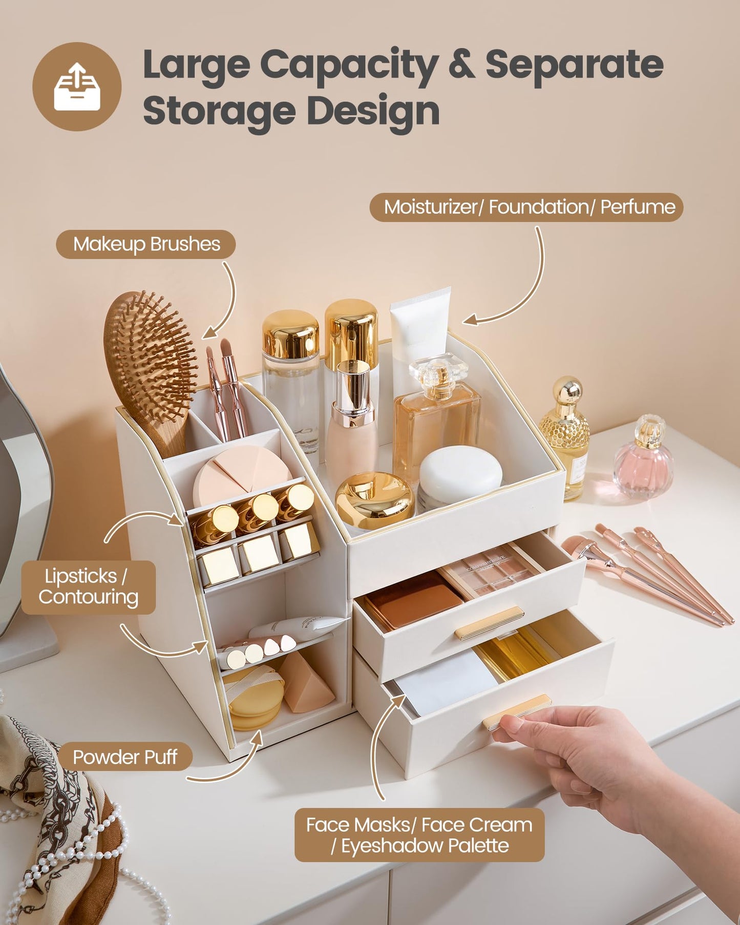 Lolalet Makeup Organizer Countertop with Drawers, Easy to Clean PU Leather Storage Box, 3-Layer Cosmetic Holder for Skincare, Lipstick, Perfume & Brush, Display Case for Vanity Dresser Bathroom -Cream