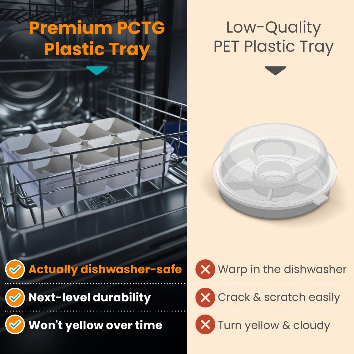 Tidy Club Dishwasher Safe Snackle Box 8 Removable Compartments - Premium PCTG Plastic - Divided Serving Tray with Lid and Handle - Beach Snack Containers - BPA Free - Airplane Snack Container
