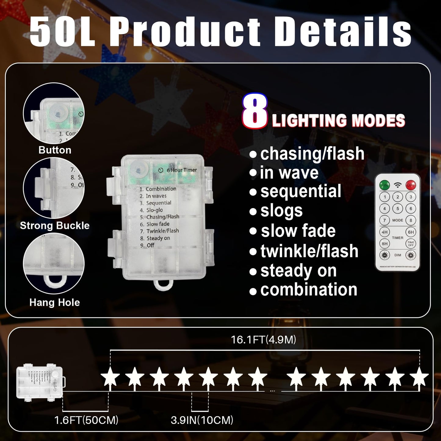 TWINGLEHOME 50 LED Patriotic String Lights Star 16FT (5M) with Clear Wire, Waterproof Battery Box, Multifunctional Modes Lighting (Red, Cool White, Blue) for Nation Day