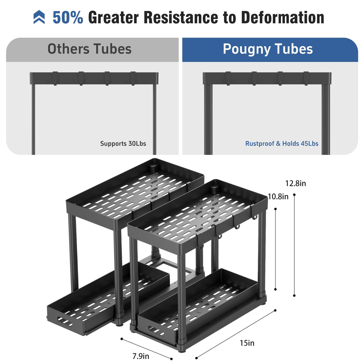 2PC Under Sink Organizer Rack 2 Tier Under Sliding Cabinet Basket Organizer Drawer with 4 Hooks, Multi-purpose Under Sink Storage for Bathroom Kitchen Desktop（Black）