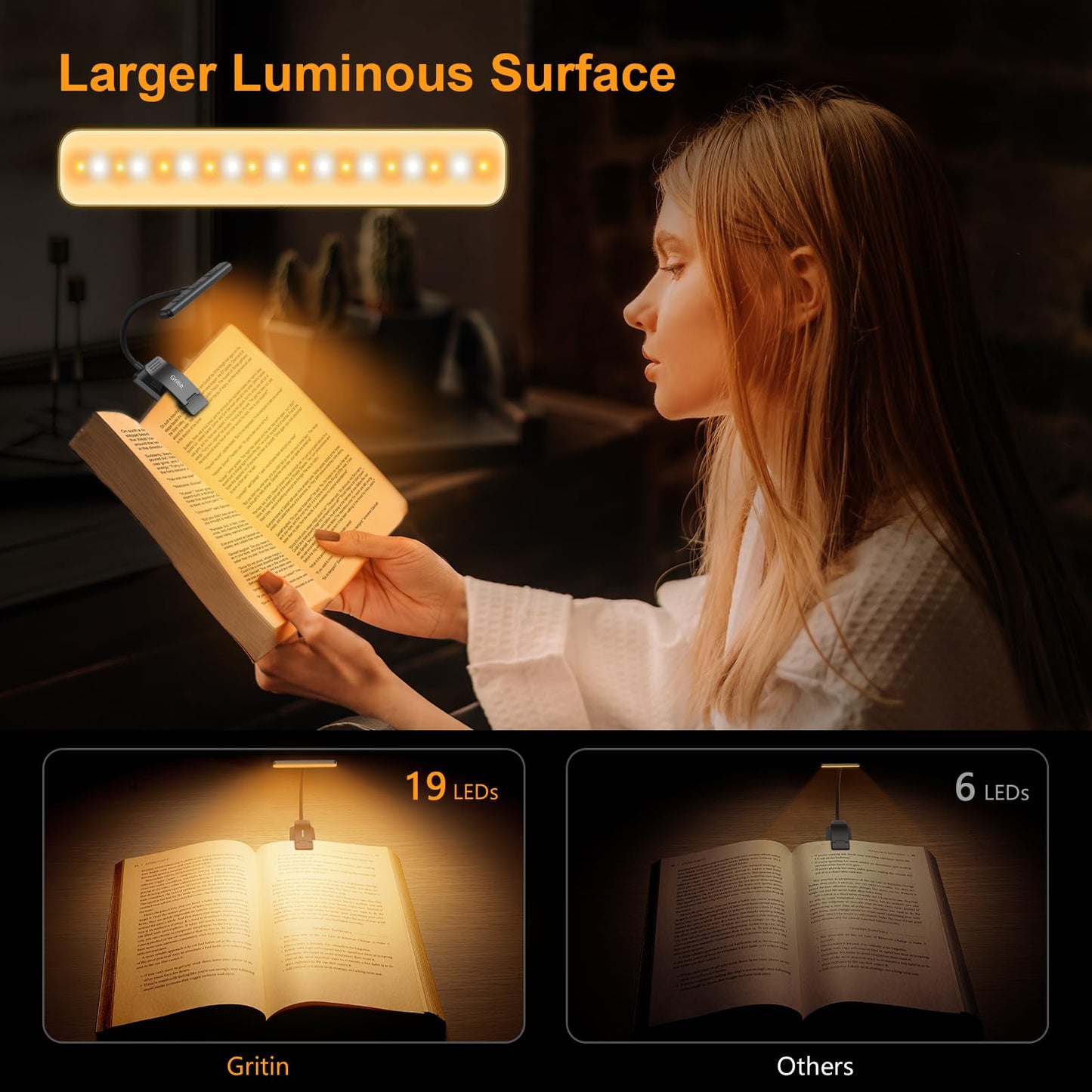 Gritin 19 LED Rechargeable Book Light for Reading in Bed with Memory Function- Eye Caring 3 Color Temperatures,Stepless Dimming Brightness,90 Hrs Runtime Lightweight Clip on Light for Book Lovers