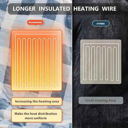 Homemate Electric Blanket Heated King Size - 100“x90“ Ultra Soft Cozy Flannel Heating Blanket with 10 Fast Heat Levels 8 Hours Auto Off Over-Heated Protection ETL Certification Keep Warm in Home