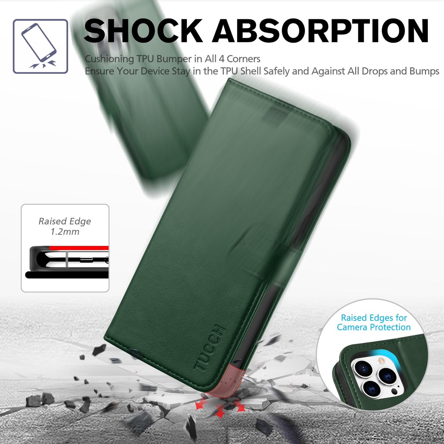 TUCCH Wallet Case for iPhone 12 Pro Max 5G, RFID Blocking Card Slot Stand [Shockproof TPU Interior Case], PU Leather Magnetic Protect Flip Cover Compatible with iPhone 12 Pro Max 6.7”, Midnight Green