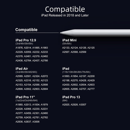 Stylus Pen for iPad 6th-11th Generation-2X Fast Charge Active Pencil Compatible with 2018-2026 Apple iPad Pro 11"/12.9"/M4, iPad Air 3/4/5/M2/M3/M4,iPad mini 5/6/7 Gen-White