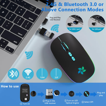 KARFUN Wireless Mouse, Backlit LED Portable Slim Computer Mouse for Laptop, PC, Computer, MacBook, iPad, Chromebook, Notebook, 2.4G Rechargeable Wireless Mouse (Black) (Black-Transparent Nose)