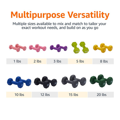 Amazon Basics Neoprene Dumbbell Hand Weights for Workout and Exercise, Hexagon Shape, 5 Pounds, Pair, Green