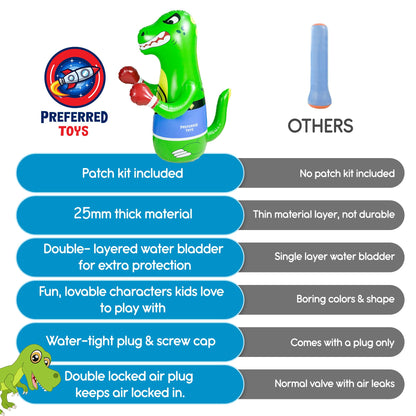 Preferred Toys 47" Inflatable Dinosaur Punching Bag for Kids - Durable Blow Up Kids Punching Bag with Bounce Back Base - Inflatable Indoor Outdoor Active Toddler Bop Play Toy - Green
