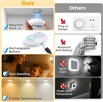 LED Motion Sensor Puck Lights Rechargeable with 3 Color Temps, Dimmable, Wireless, Magnetic and Stick On, for Under Cabinet Closet Lighting, Night Light, Locker, Stair, Kitchen, Shelf