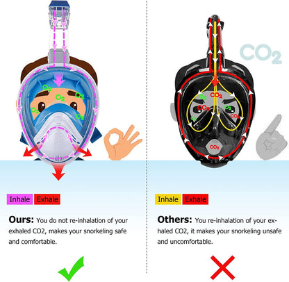 Relity Full Face Snorkel Mask with Upgraded Breathing System, Foldable 180° Panoramic View Anti-Leak Anti-Fog Snorkeling Gear for Adults with Detacha (Orange, Large-X-Large)