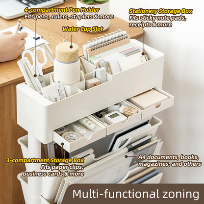5 Tier Rolling Book Cart Multi-Functional Movable Storage Bookshelves with Lockable Wheels for Study Office Library Classroom, White (Whtie, with Wheel)