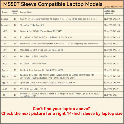 Smatree MS50T Hard Protective 14 inch Laptop Sleeve Case Compatible for HP OmniBook X/ZBook, Lenovo ThinkPad/Yoga, DELL Pro 14 Plus/Latitude, ASUS ExpertBook/Zenbook, for MacBook/MSI/ACER