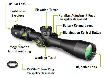 Vortex Optics Viper HD 3-15x44 Second Focal Plane Scope - VMR-3 MOA Reticle