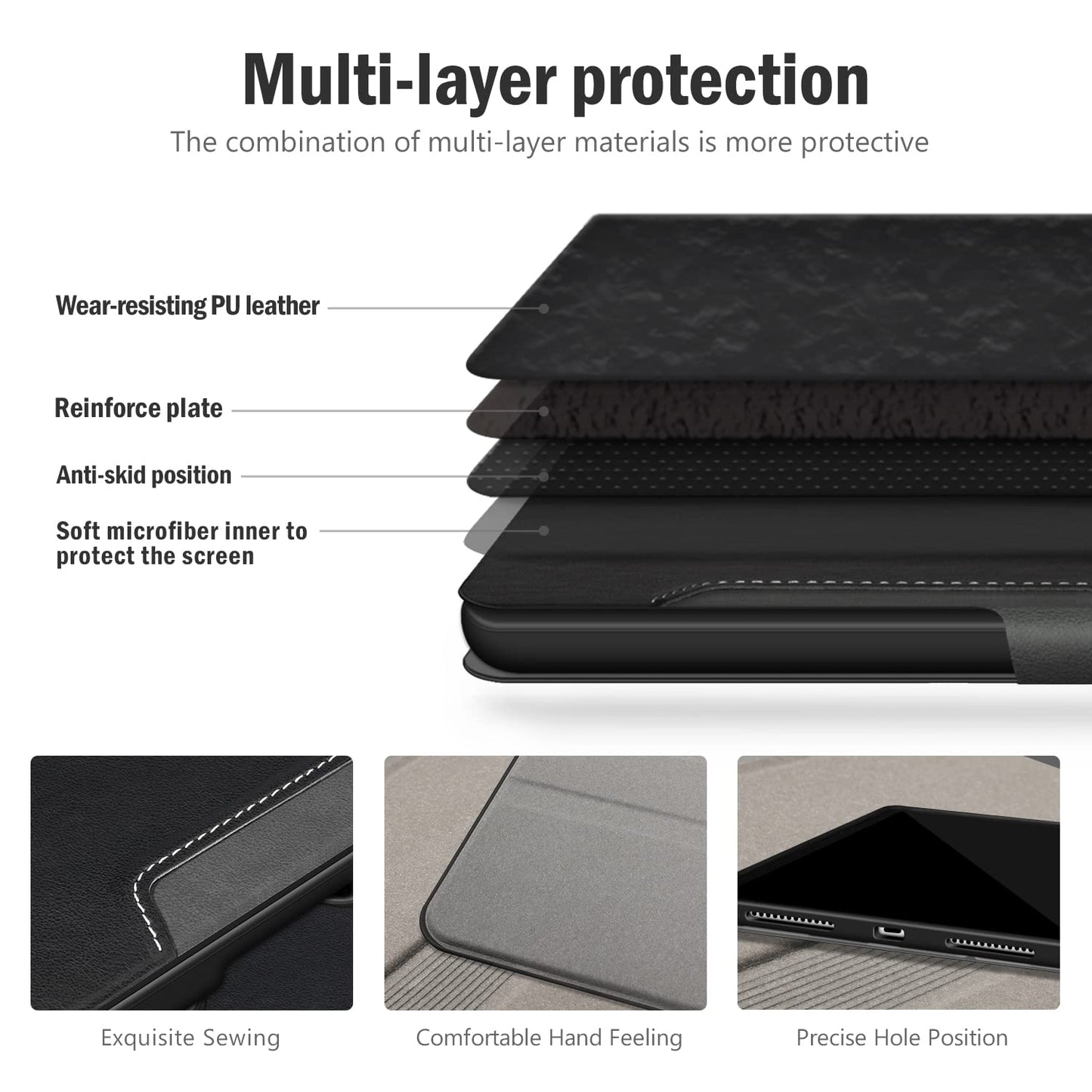 Antbox Case for iPad (A16) 11th Generation 11'' 2025/iPad 10th Generation 10.9'' 2022 with Built-in Pencil Holder Auto Sleep/Wake Function PU Leather Smart Cover (Black)