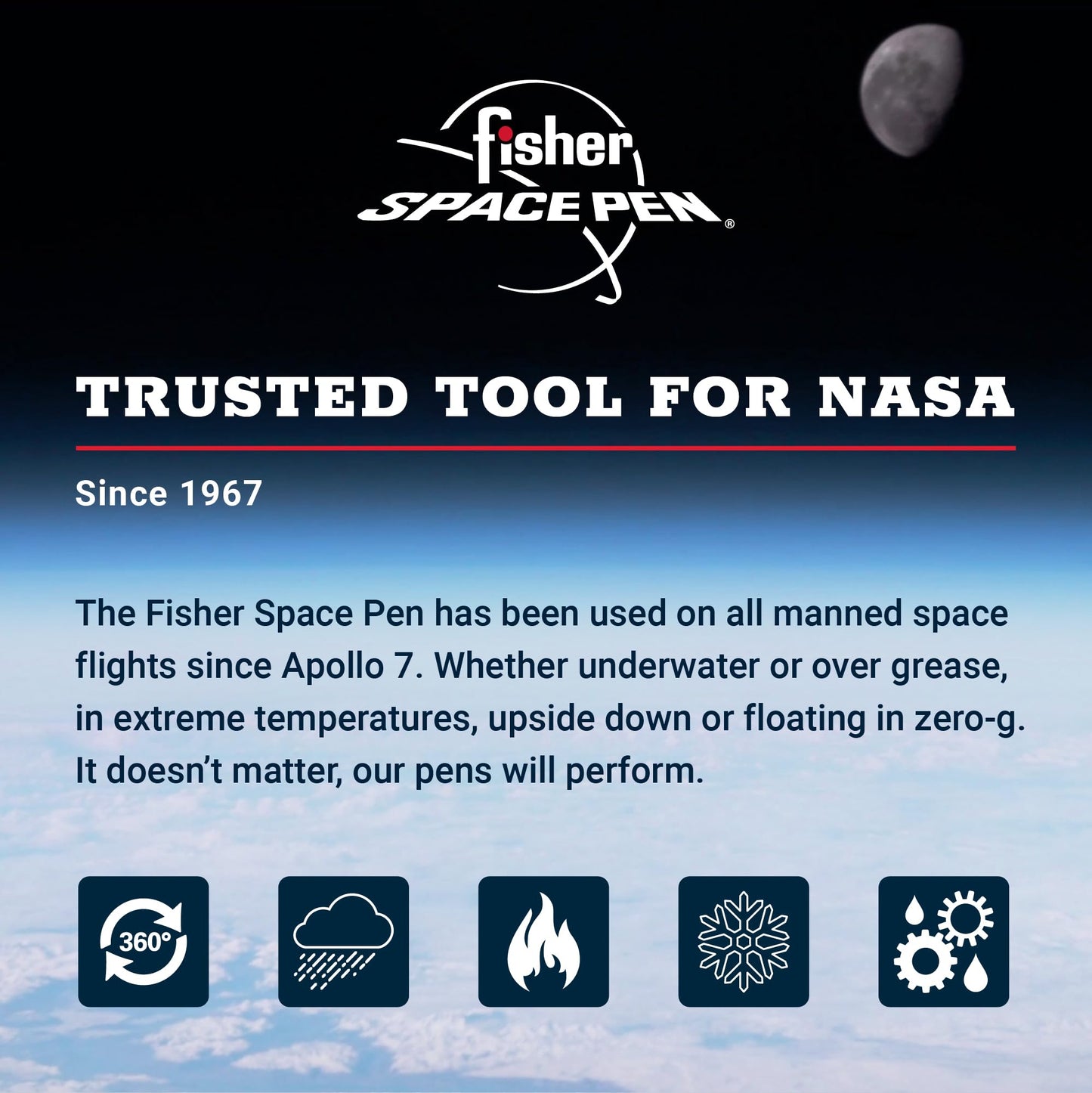 Fisher Space Pen Matte Black Bullet Pen, Pressurized Ballpoint Pen, Compact Pocket Size, Writes Upside Down and in Extreme Temperatures, Smooth Black Ink, Medium Point, Gift Box, Made in the USA