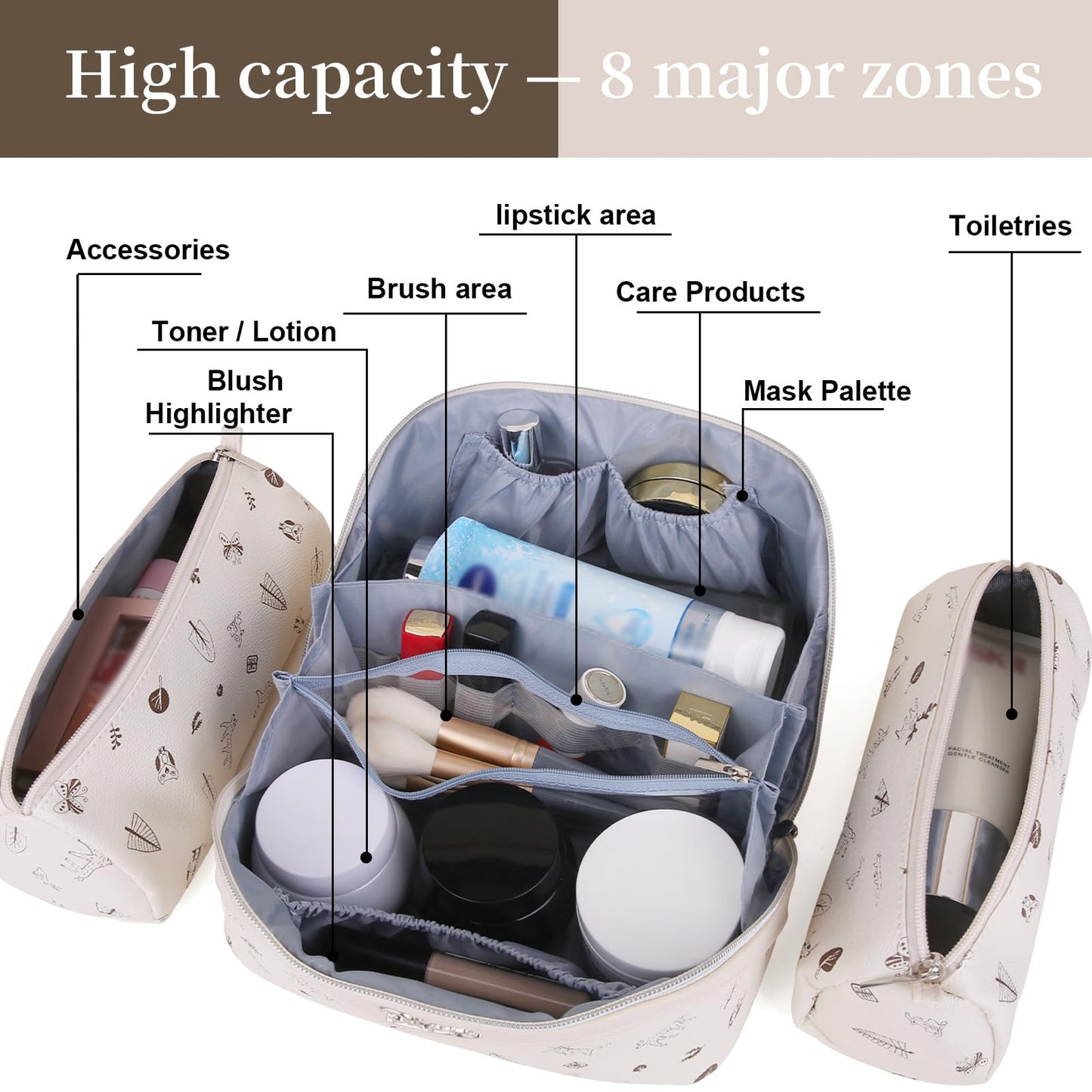 BOYATU Travel Makeup Bag Cosmetic Bags for Women: 3 Pcs Set Portable Make up Bag with Handle - PU Leather Toiletry Bags with Compartments - Makeup Organizer for Travel Essentials(L-4-White)