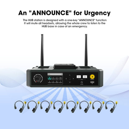 Hollyland Solidcom C1 9-Person Wireless Headset Intercom System with Base Station & 9 headsets, 1.9GHz Full-Duplex Team Communication with AB Grouping Cloud Meeting Announcement Expandable Connection